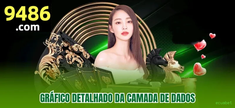 Central de dúvidas rápidas sobre o app ecuabet